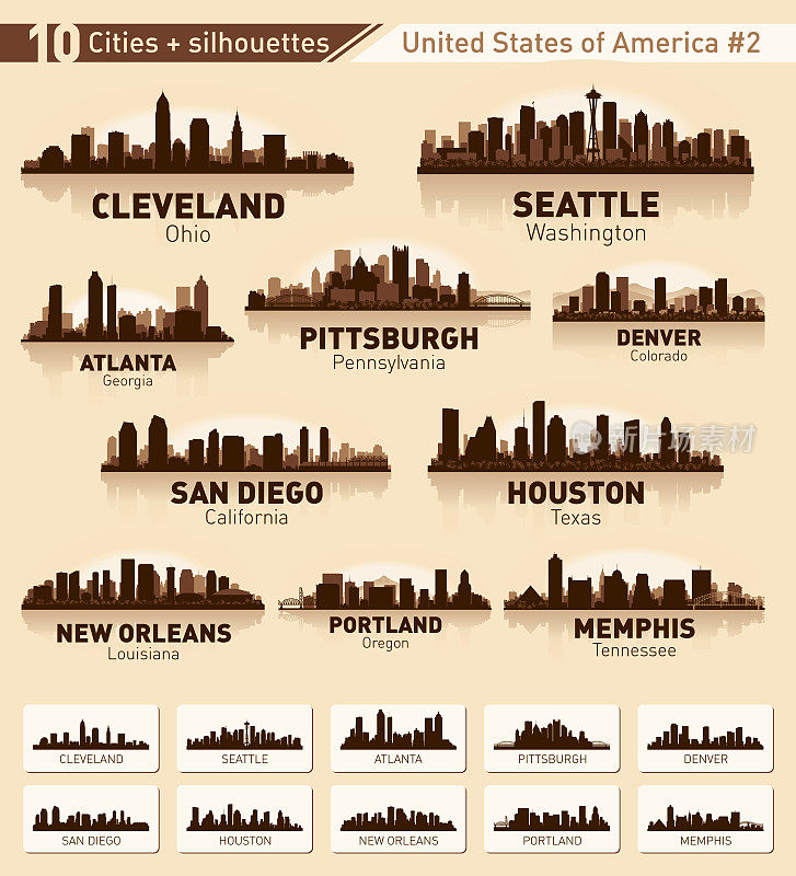 城市的天际线。美国十大城市剪影排名第二