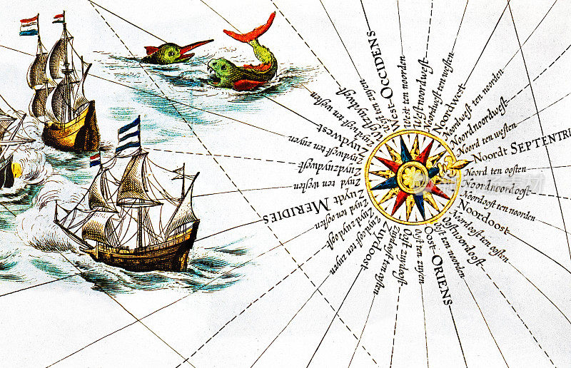 带船和指南针的旧地图