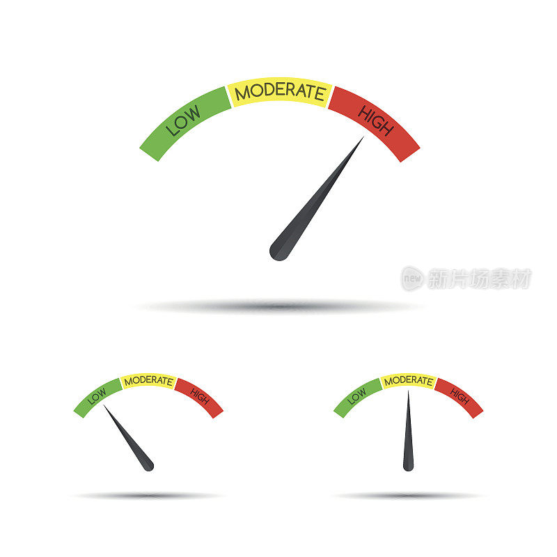 一套简单的矢量转速表的描述(低，中等，高)，速度表图标，性能测量符号