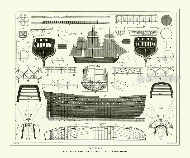 雕刻古董，说明造船理论雕刻古董插图，1851年出版