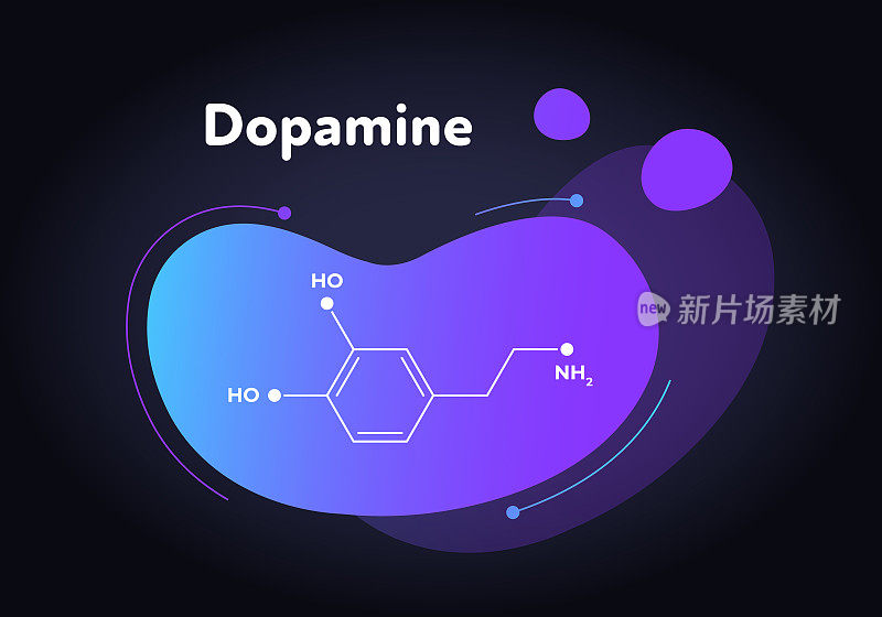 向量荷尔蒙流体现代旗帜。多巴胺结构在黑色液体梯度形状。激素与老年脑疾病，成瘾，认知功能有关。设计展示，海报。