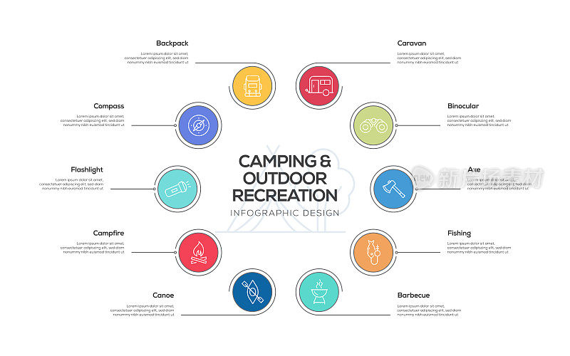 露营和户外娱乐信息图模板，可编辑的笔画。工作流布局、图表、年度报告、网页设计等信息图设计。