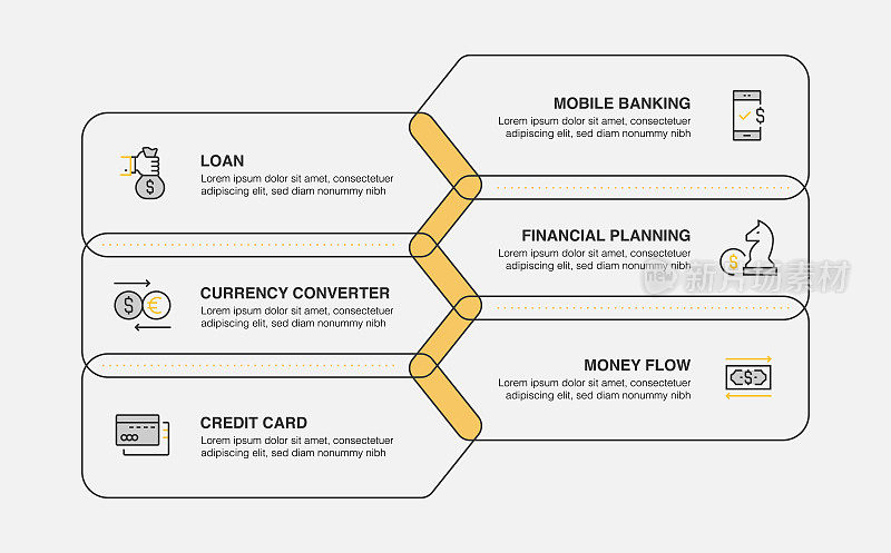 信息图表设计模板。手机银行，贷款，财务规划，货币转换器，信用卡，现金流图标6个选项或步骤