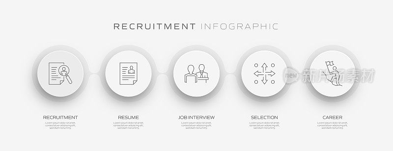 招聘相关流程信息图模板。过程时间图。使用线性图标的工作流布局