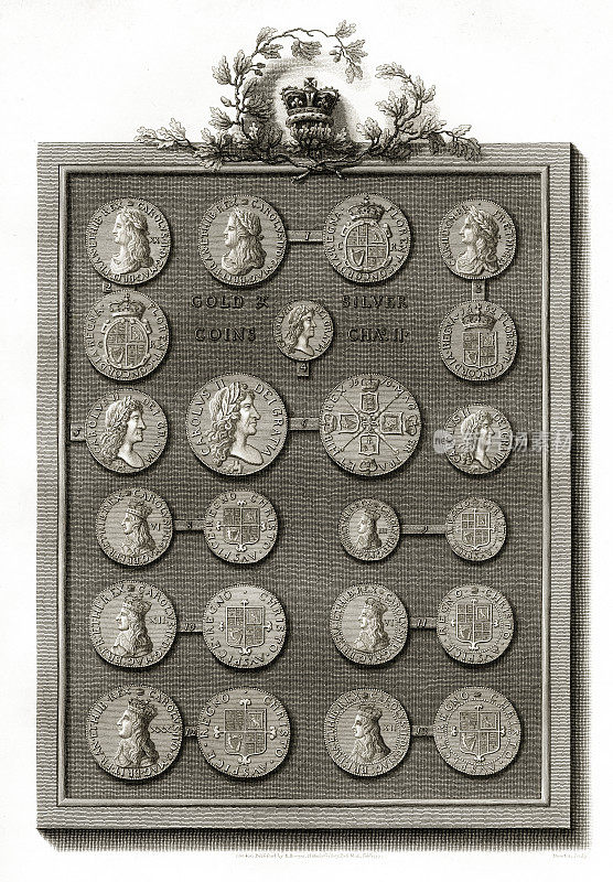 古董，古英国硬币，英国维多利亚时代雕刻，1806年