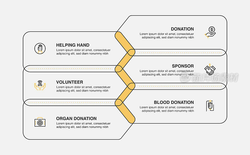 信息图表设计模板。帮助之手，志愿者，器官捐赠，捐赠，赞助商，献血图标有6个选择或步骤。