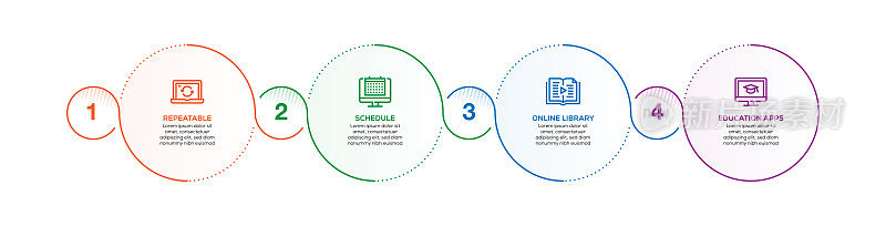 信息图表设计模板。可重复，时间表，在线图书馆，教育应用程序图标与4个选项或步骤。