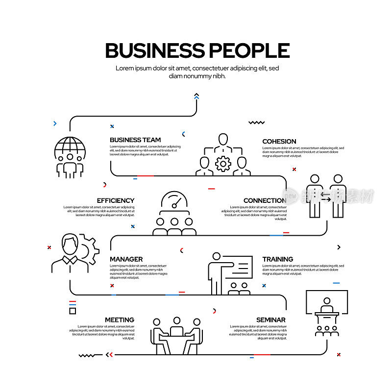 业务人员相关流程信息图表设计，线性风格矢量插图
