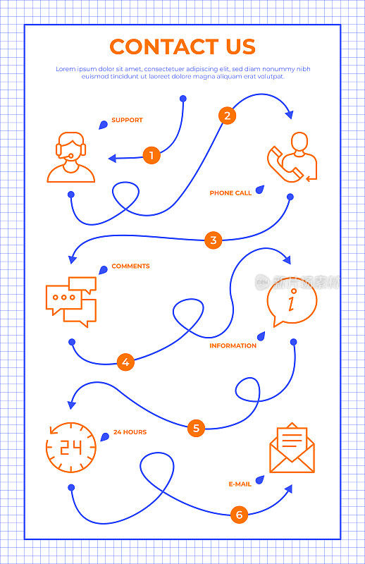 联系我们路线图信息图表模板