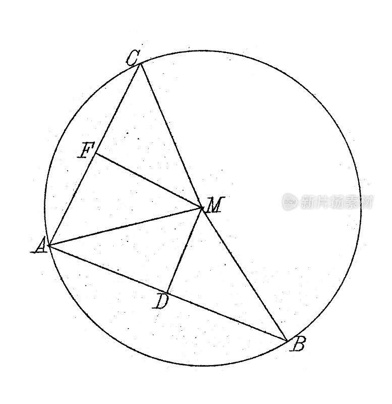 古董插图，数学和几何:圆的性质