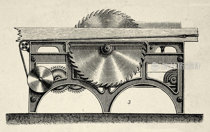 维多利亚时代工业机械，圆锯，刀片，切割，19世纪70年代，19世纪