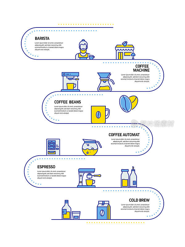 咖啡概念线风格设计说明