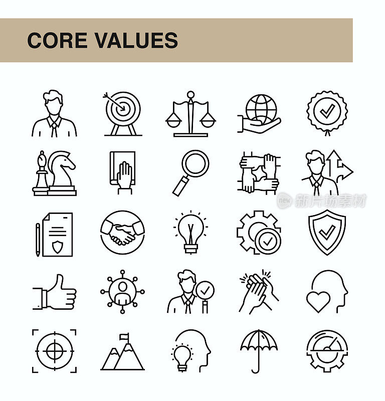核心价值观线图标集说明责任，图标符号，诚信，道德，客户