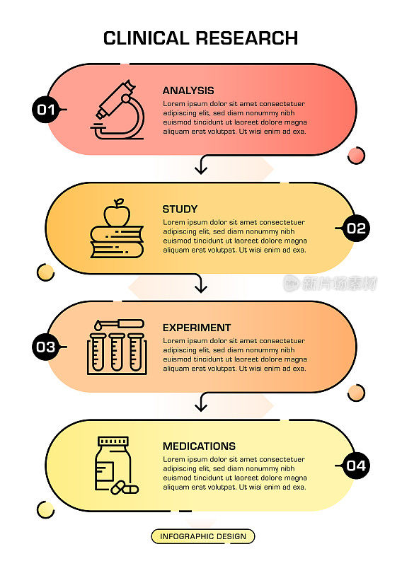 临床研究信息图表设计与可编辑的图标