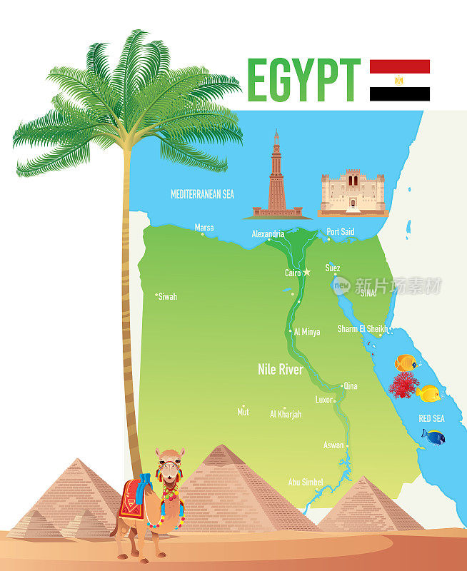埃及旅游地图