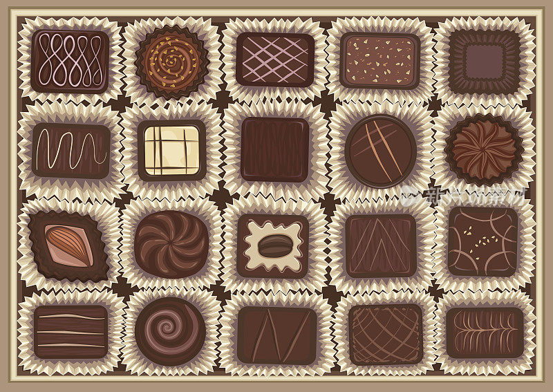 巧克力的分类