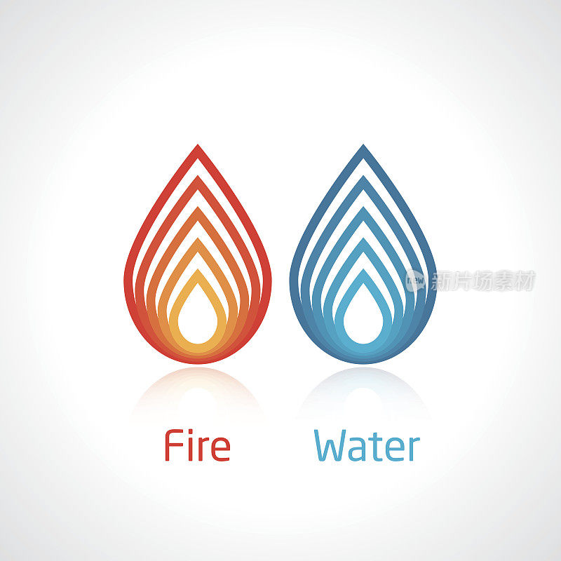 火焰和水