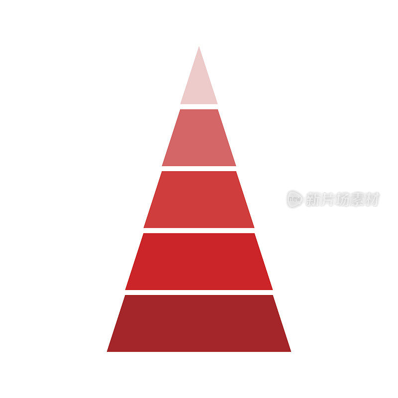 三角形的红色指示器