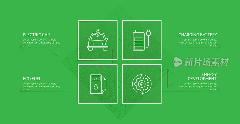 绿色能源，生态和环境矢量概念和信息图形设计元素的线性风格