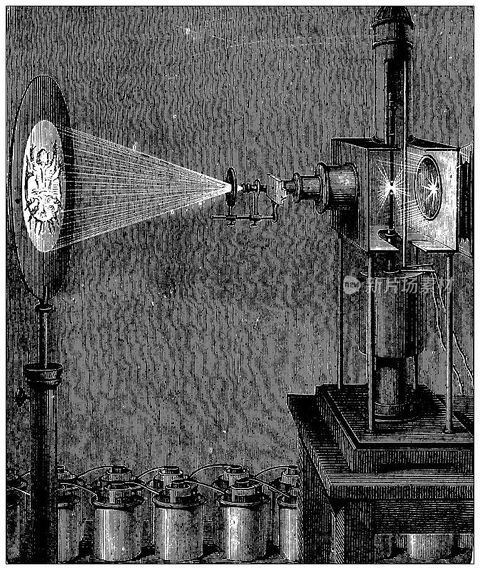 科学发现、实验和发明的古董插图:光电显微镜投影仪