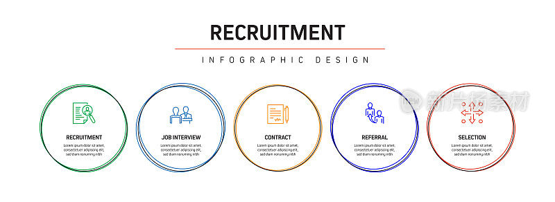 招聘相关流程信息图模板。过程时间图。使用线性图标的工作流布局