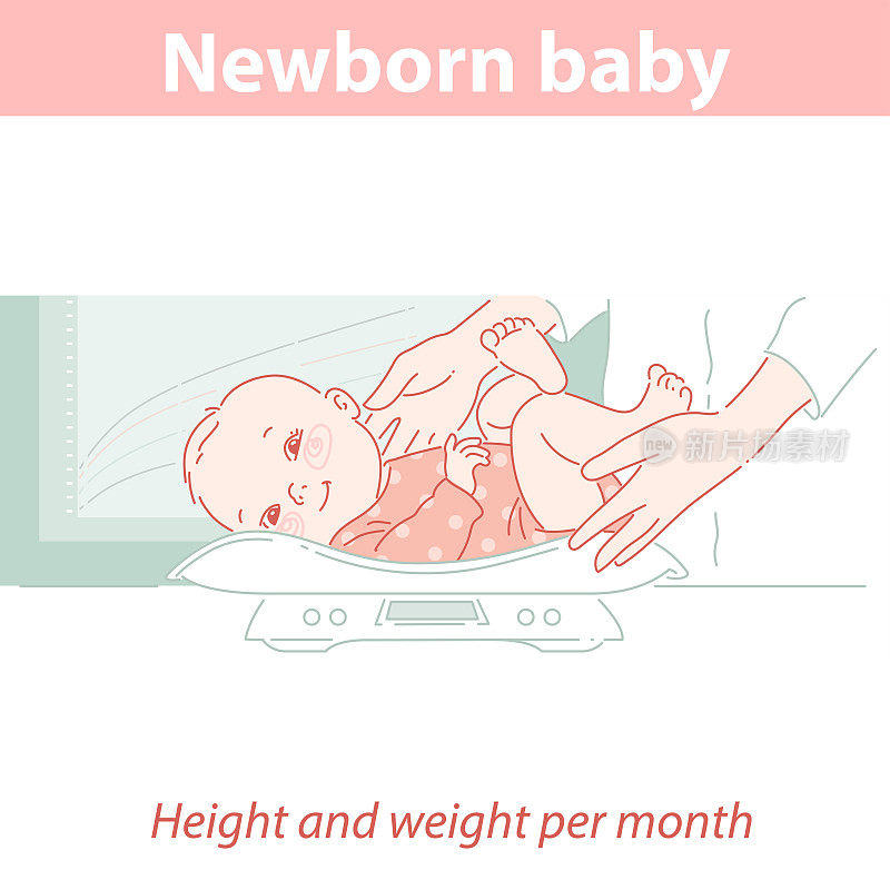 新生儿的体重。儿科医生测量婴儿的身高和体重