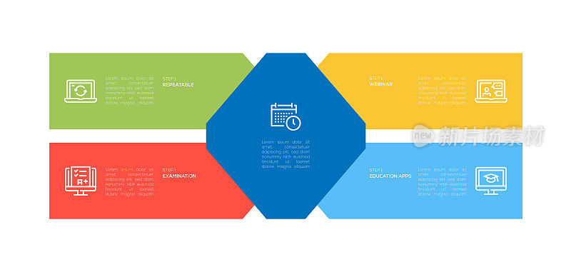 信息图表设计模板。可重复的，网络研讨会，教育应用程序，考试，弹性时间图标与5个选项或步骤。