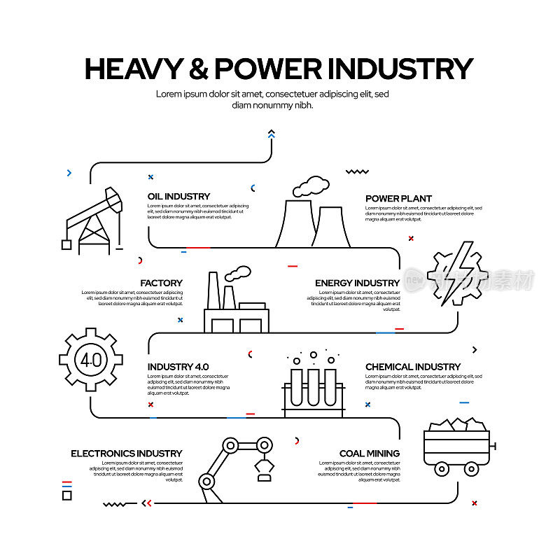 重工业相关流程信息图设计，线性风格矢量图