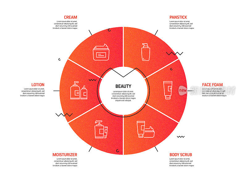 美容，身体护理和化妆品相关的过程信息图表模板。过程时间图。带有线性图标的工作流布局