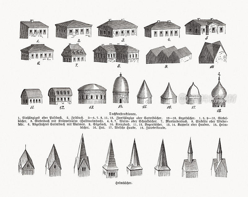 屋顶风格，木刻，出版于1893年
