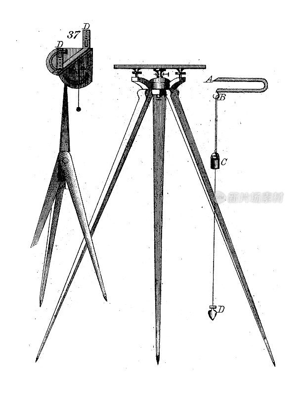 古董插图，数学和几何:大地测量学，仪器水平层
