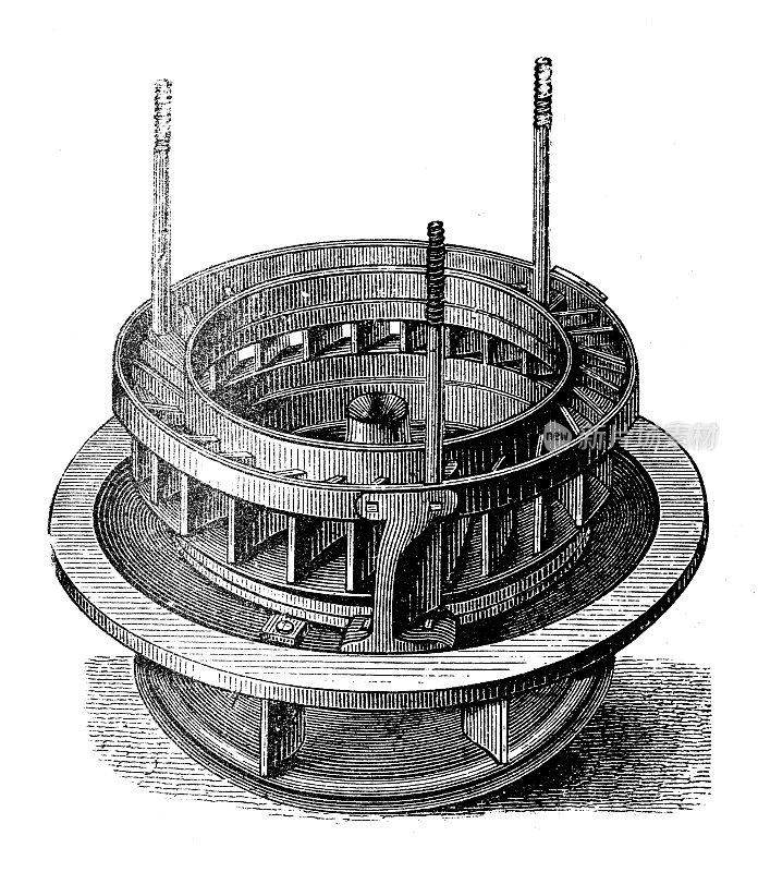 古董插图，应用力学和机器:涡轮机