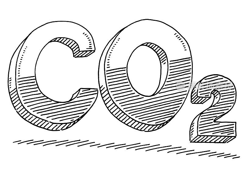 二氧化碳二氧化碳文本绘图
