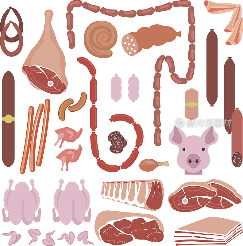 肉类和香肠收藏