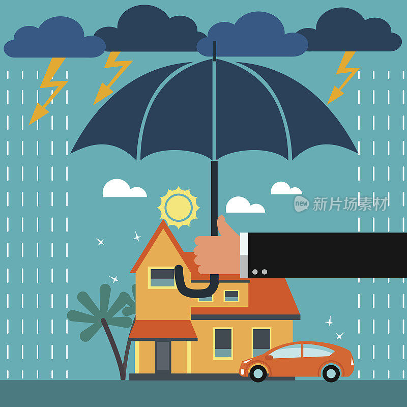 保险代理人用雨伞在雷雨下保护房屋和汽车。保险、风险、危机、金融问题、抵押贷款和银行服务