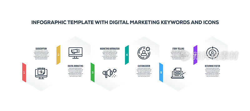 信息图表设计模板与数字营销关键字和图标