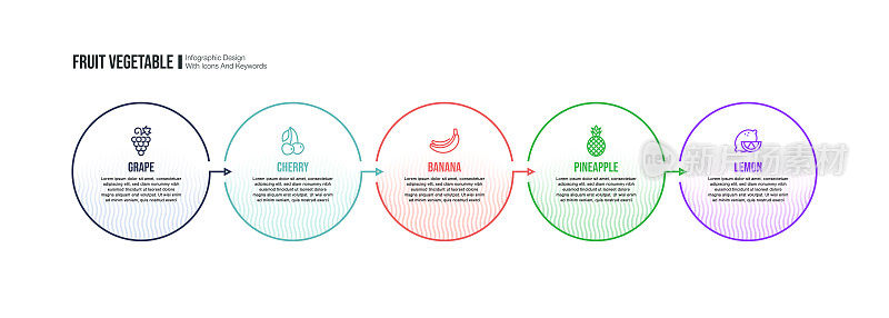 信息图表设计模板与水果蔬菜的关键字和图标