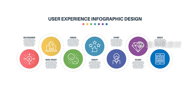 信息图设计模板与用户体验关键字和图标