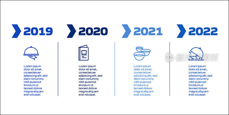 餐厅，食品和饮料相关的过程信息图表模板。过程时间图。使用线性图标的工作流布局