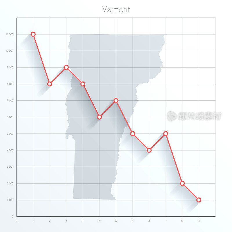 佛蒙特州地图上的金融图表与红色下降趋势线