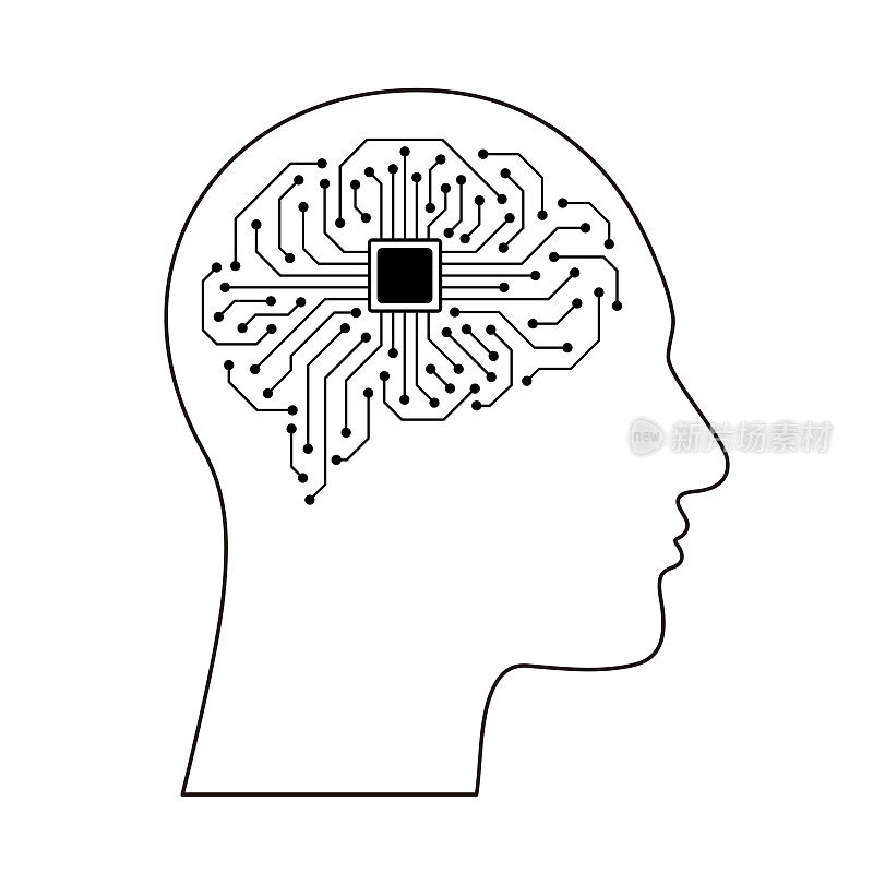 人脑中的人工智能小装置