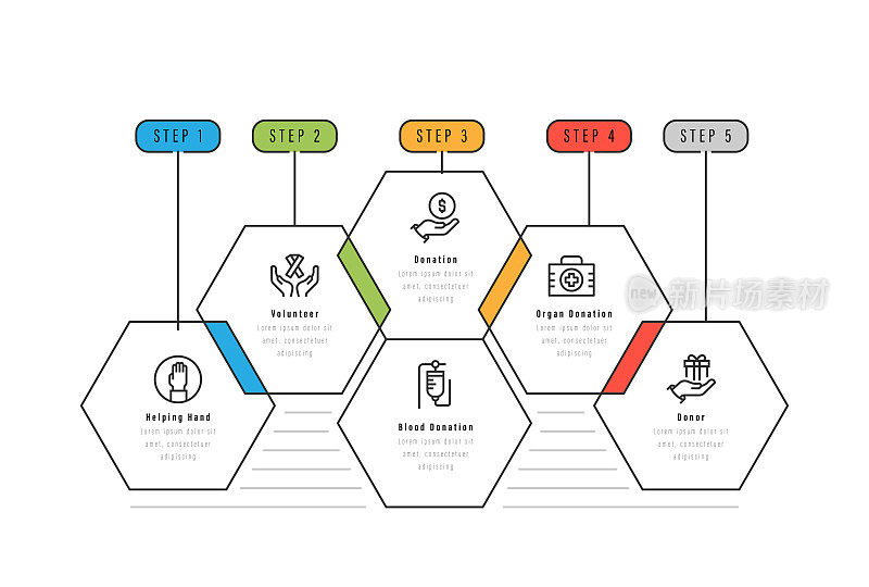 信息图表设计模板。帮助之手，志愿者，捐赠，器官捐赠，捐赠者，献血图标有6个选择或步骤。