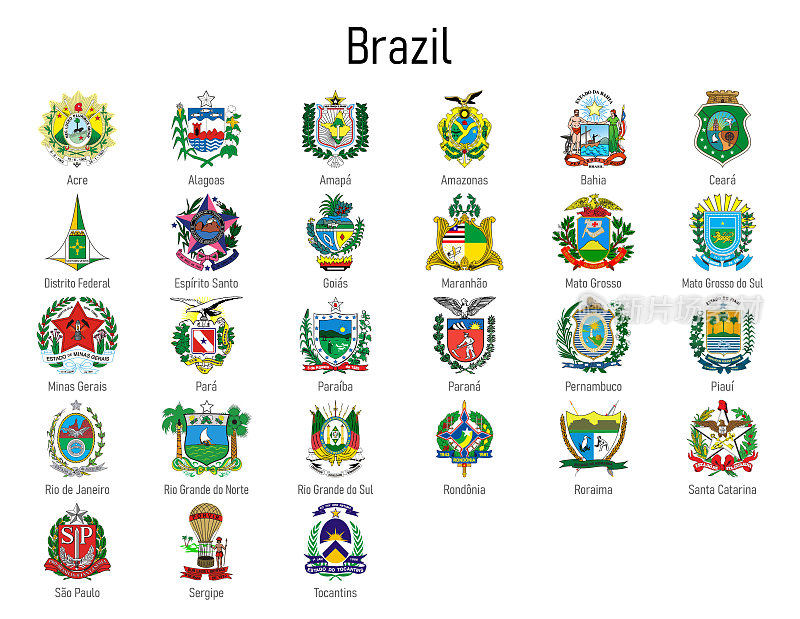 巴西各州的盾徽，巴西所有地区的象征