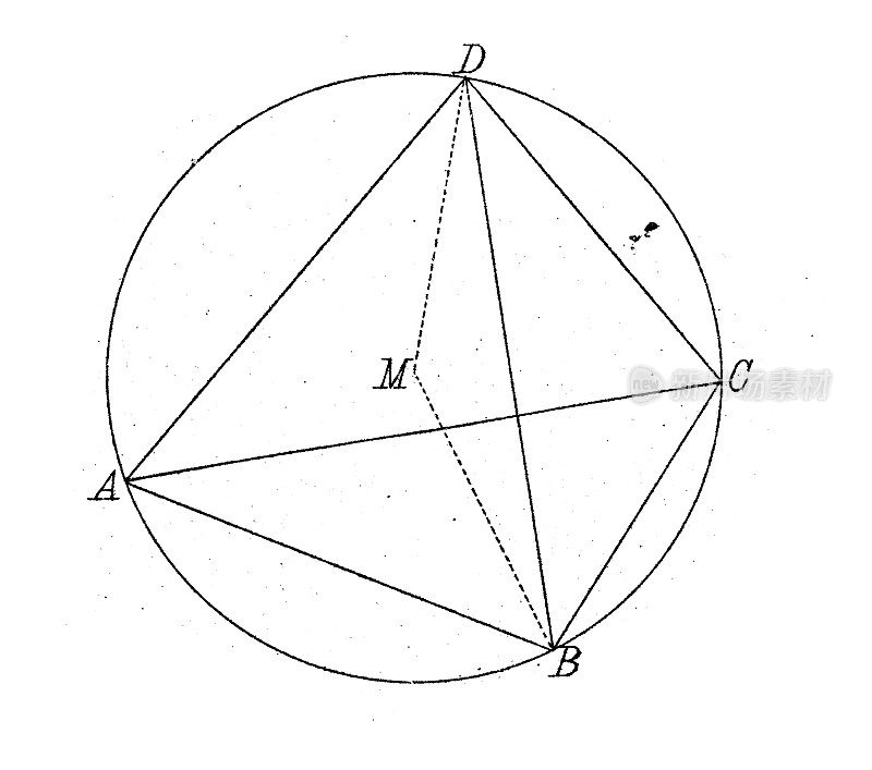 古董插图，数学和几何:圆的性质