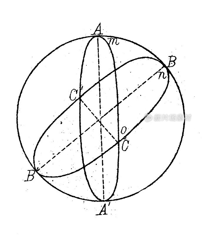 古董插图，数学和几何:立体，球体