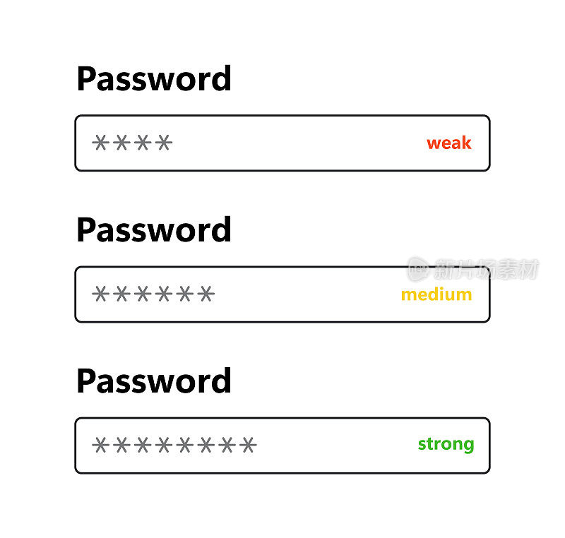 密码弱、中、强接口。网站密码表格模板。数字安全栏。安全要求。App设计布局界面。矢量插图孤立在白色背景上