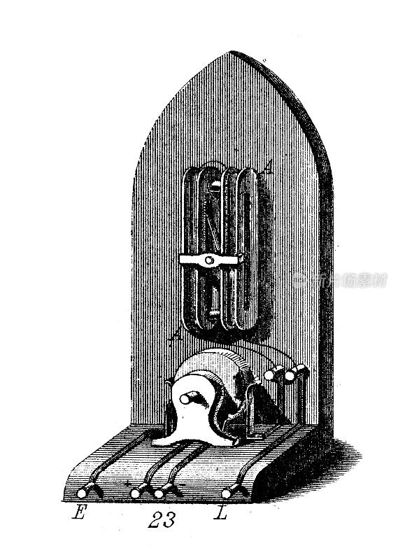 古董雕刻插图，工程和技术:通信系统和电报，惠斯通和库克