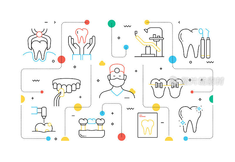牙科相关的线风格横幅设计网页，标题，小册子，年度报告和书的封面