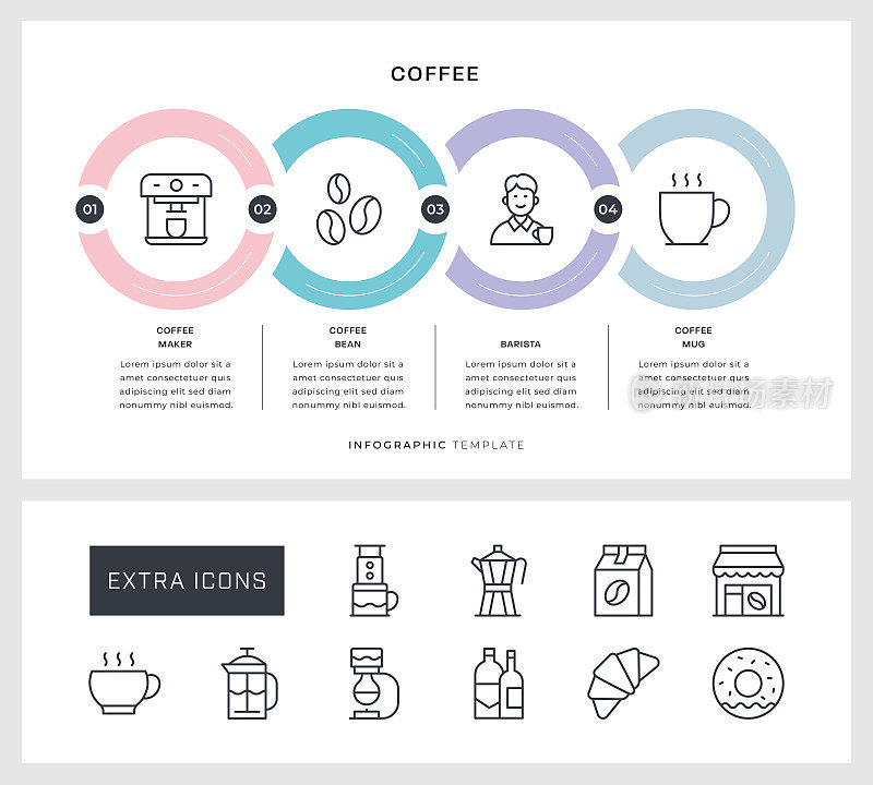 咖啡信息图设计与线图标