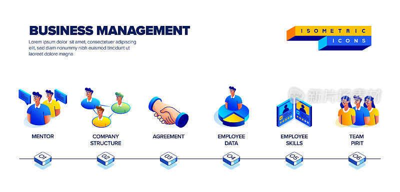 矢量插图的业务管理等距图标和三维横幅设计。协议、团队合作、合作、会议、成功、解决方案。